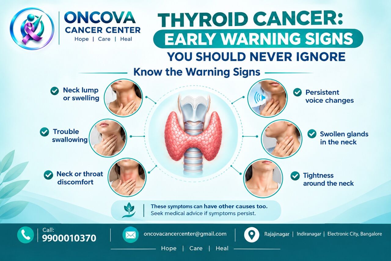 Bangalore, Health, Thyroid Cancer: Early Warning Signs You Should Never Ignore