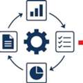 Government Software Development Company In India