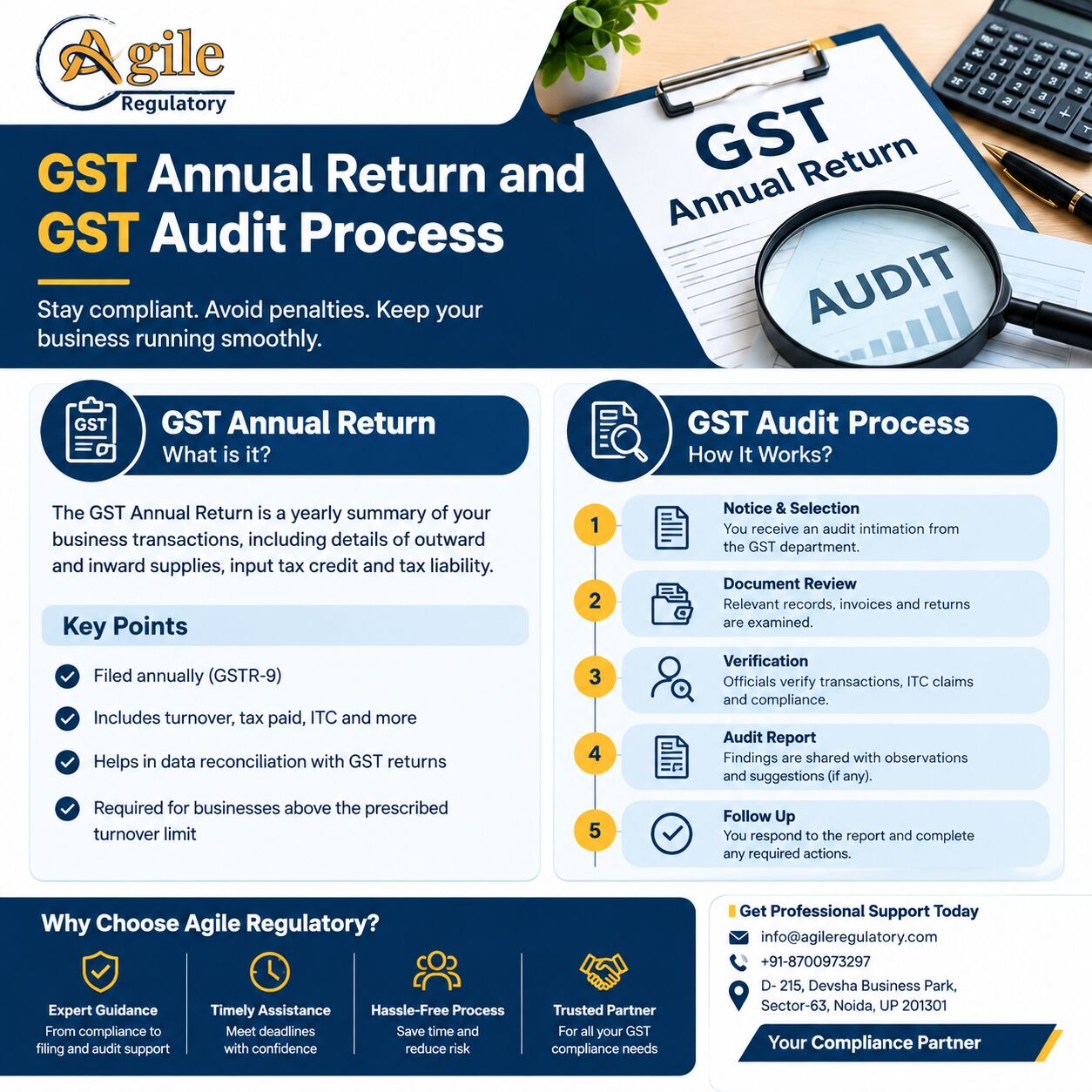 Noida, Legal, Pply GST Online | Free Quote For Registration Service