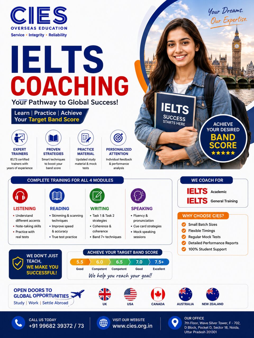 Noida, Education, Best IELTS Coaching In Noida | Get 7+ Bands