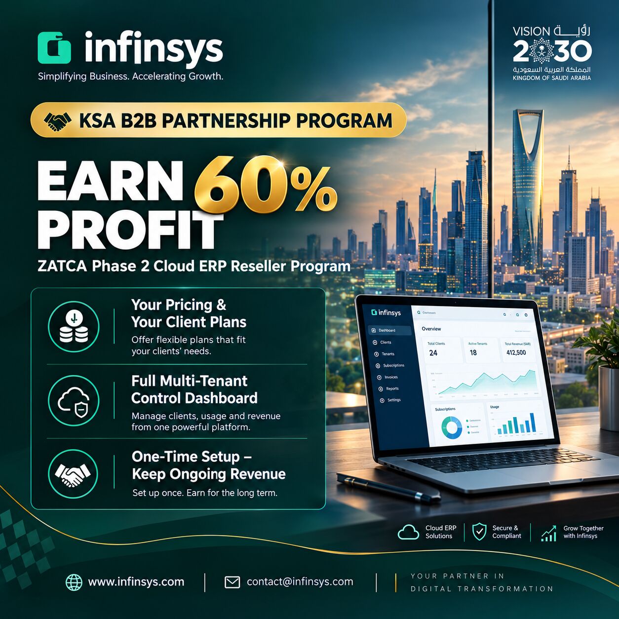 Jeddah, Business Partners, IT Consultants & Accountants: Earn 60% Profit Selling ZATCA Phase 2 ERP In KSA