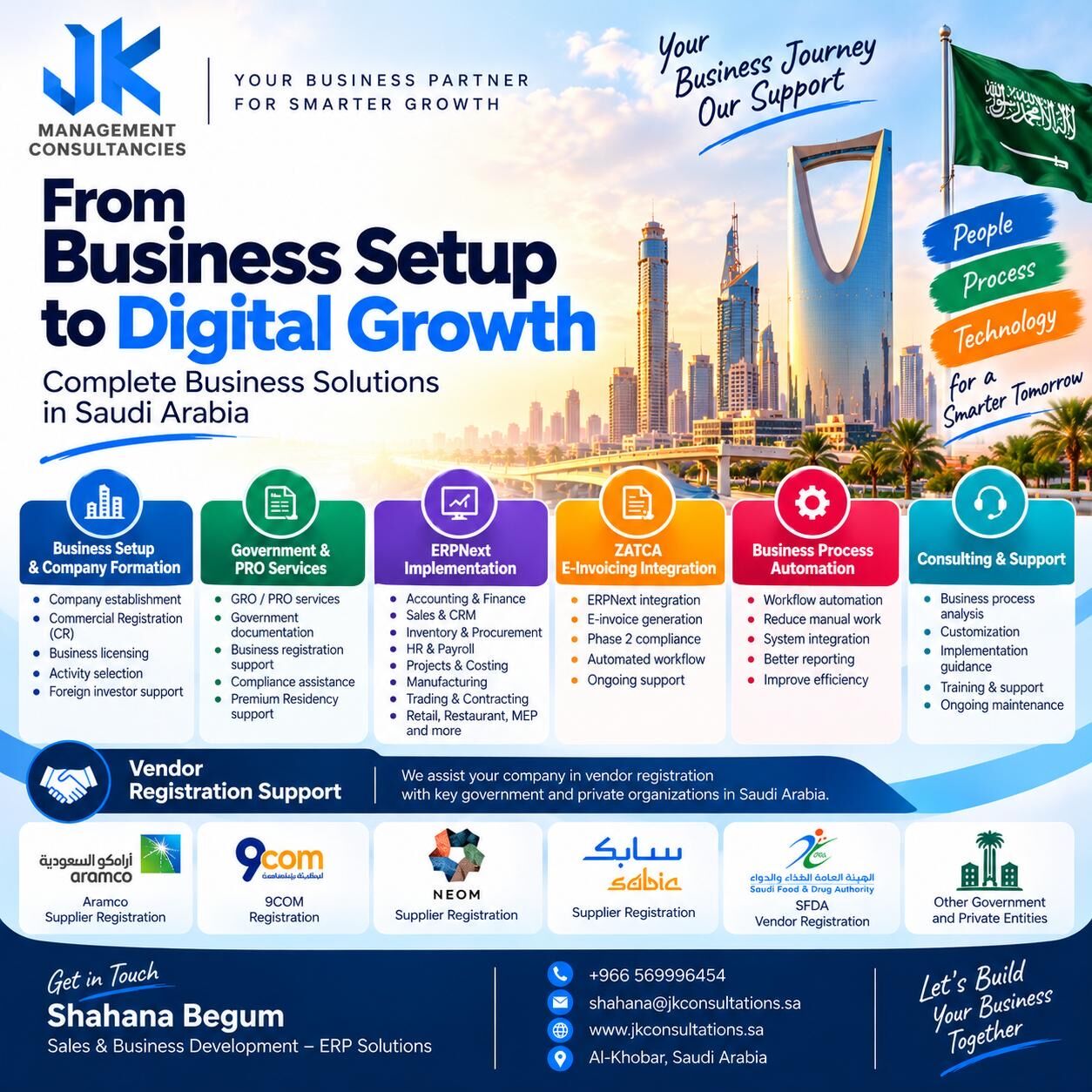 Riyadh, Business, Complete Business Solutions In Saudi Arabia | Company Setup, ERPNext & ZATCA