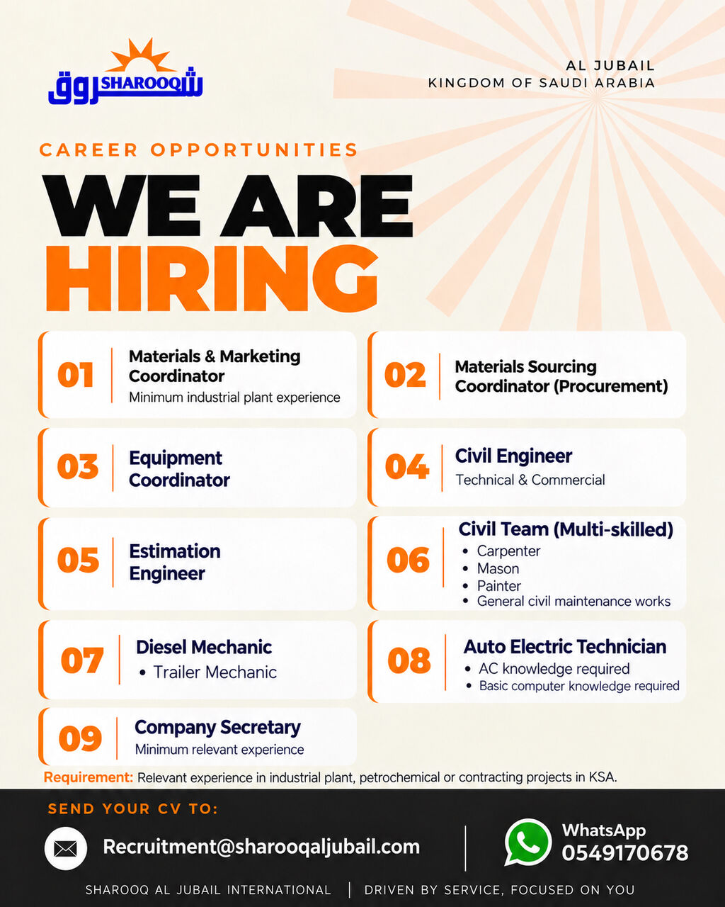 Jubail, Jobs, We Are Hiring &ndash; Multiple Positions