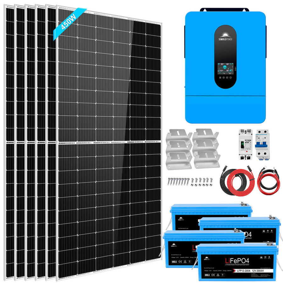 New York, Electronics, All-in-One Energy Solution: SUNGOLDPOWER Solar Power Panel Kit