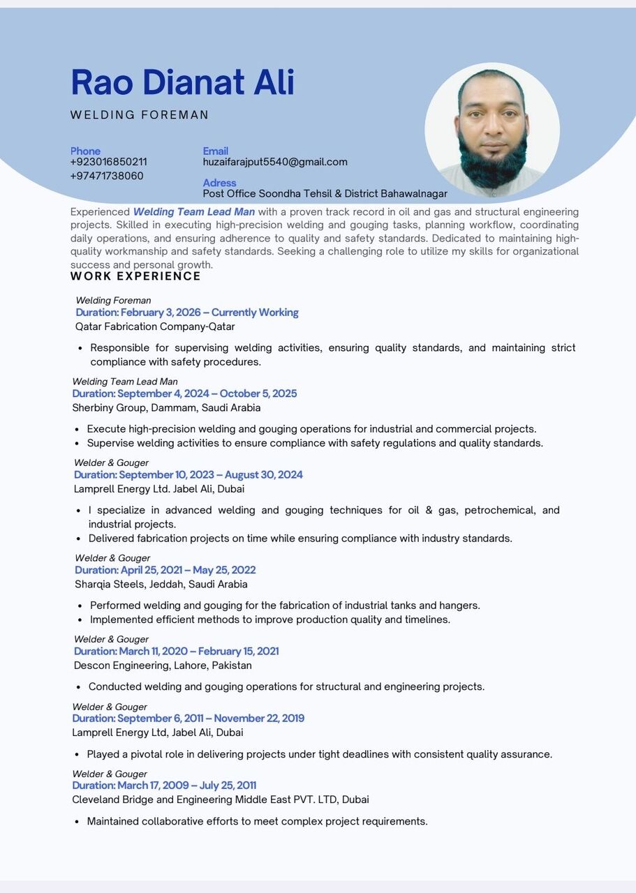 Thuqbah, Job Seekers, Welding Foreman