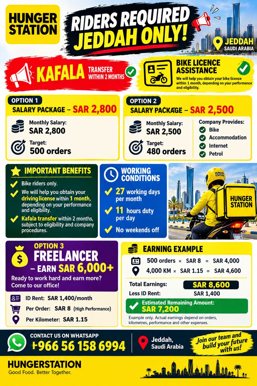 Jeddah, Jobs, Hungersation Salary 2800 Bike Rider Kafala And Helping For Licence Your
