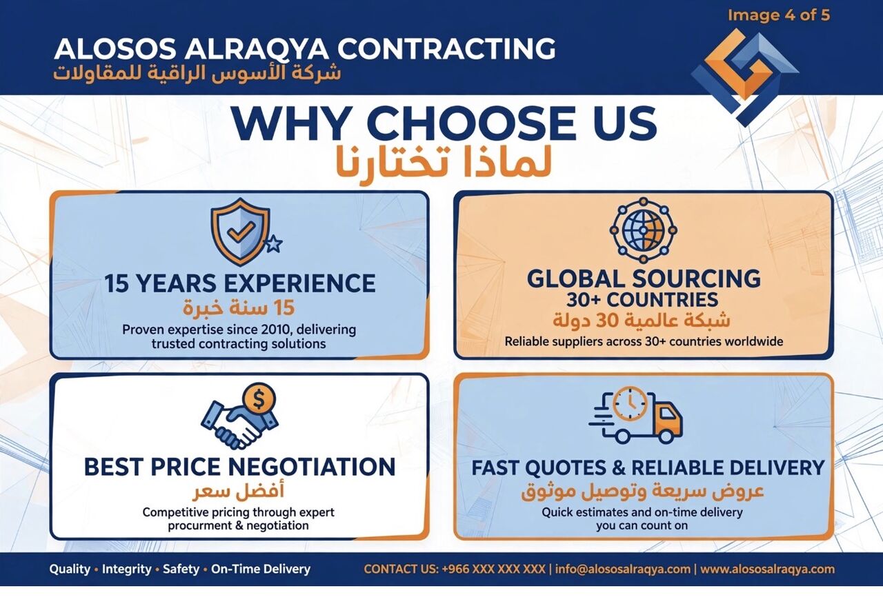 Riyadh, Materials, SAR 50000,  Procurement/Buyers Your Requirements Our Responsibility