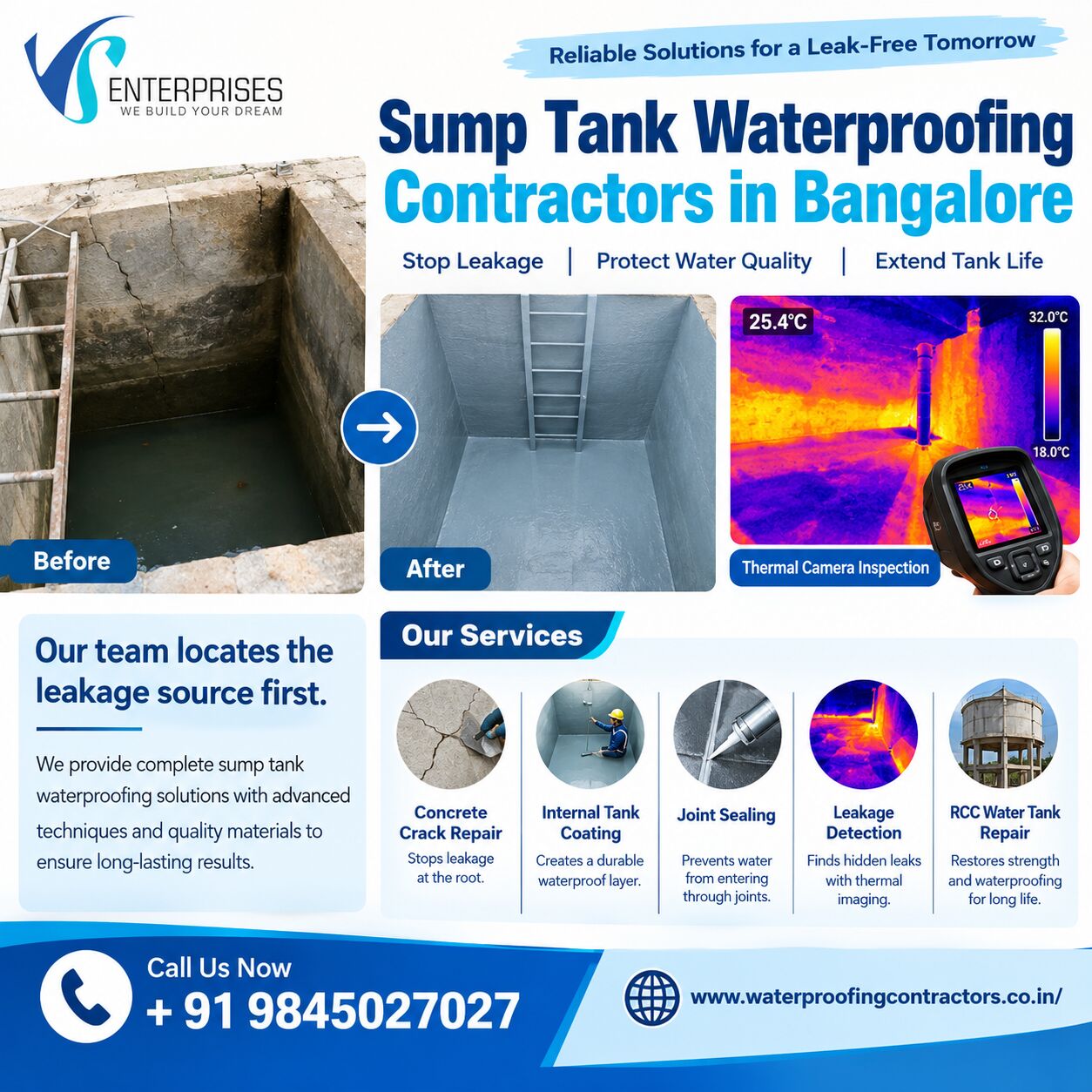 Bangalore, Construction, Sump Tank Waterproofing Contractors In Bangalore