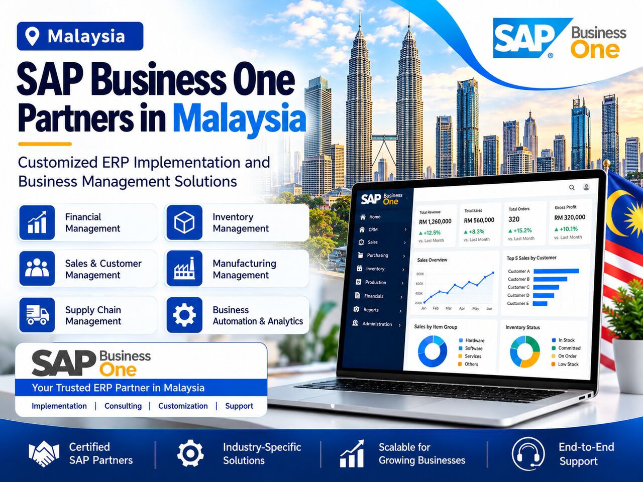 Kuala Lumpur, Computer, Sap Bone Partner In Malaysia