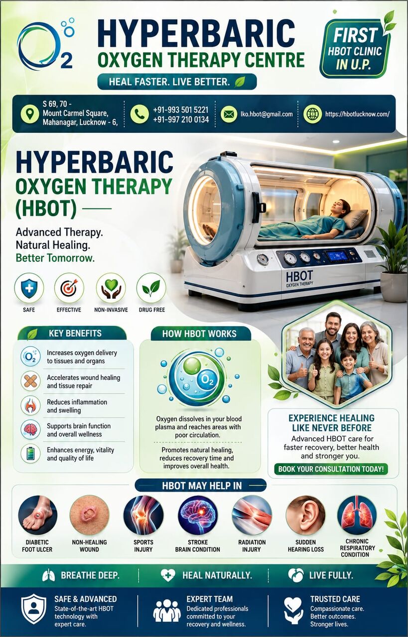 Lucknow, Health, HBOT Lucknow