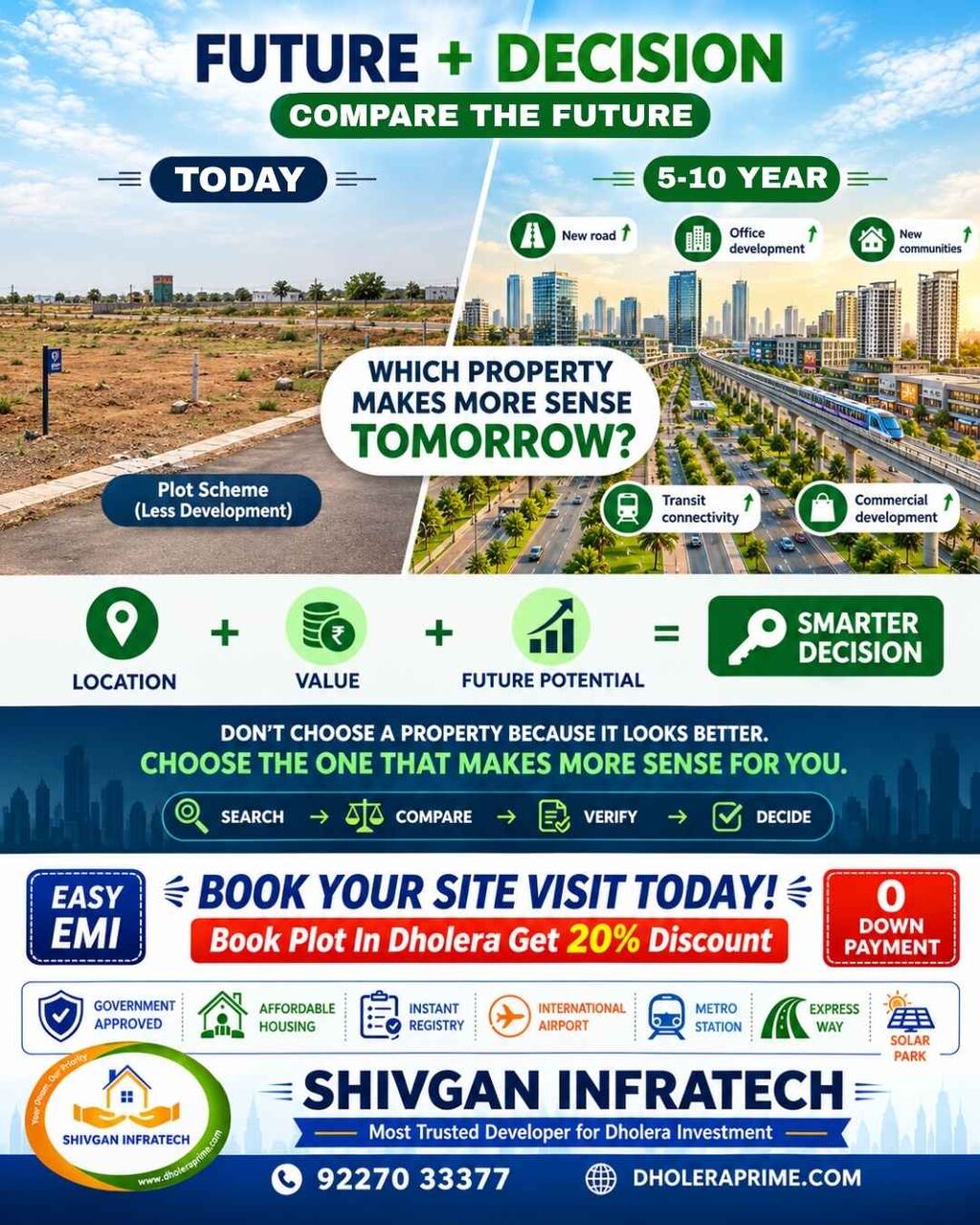 Ahmedabad, Residential Plots, Residential Plots In Dholera Smart City Gujarat