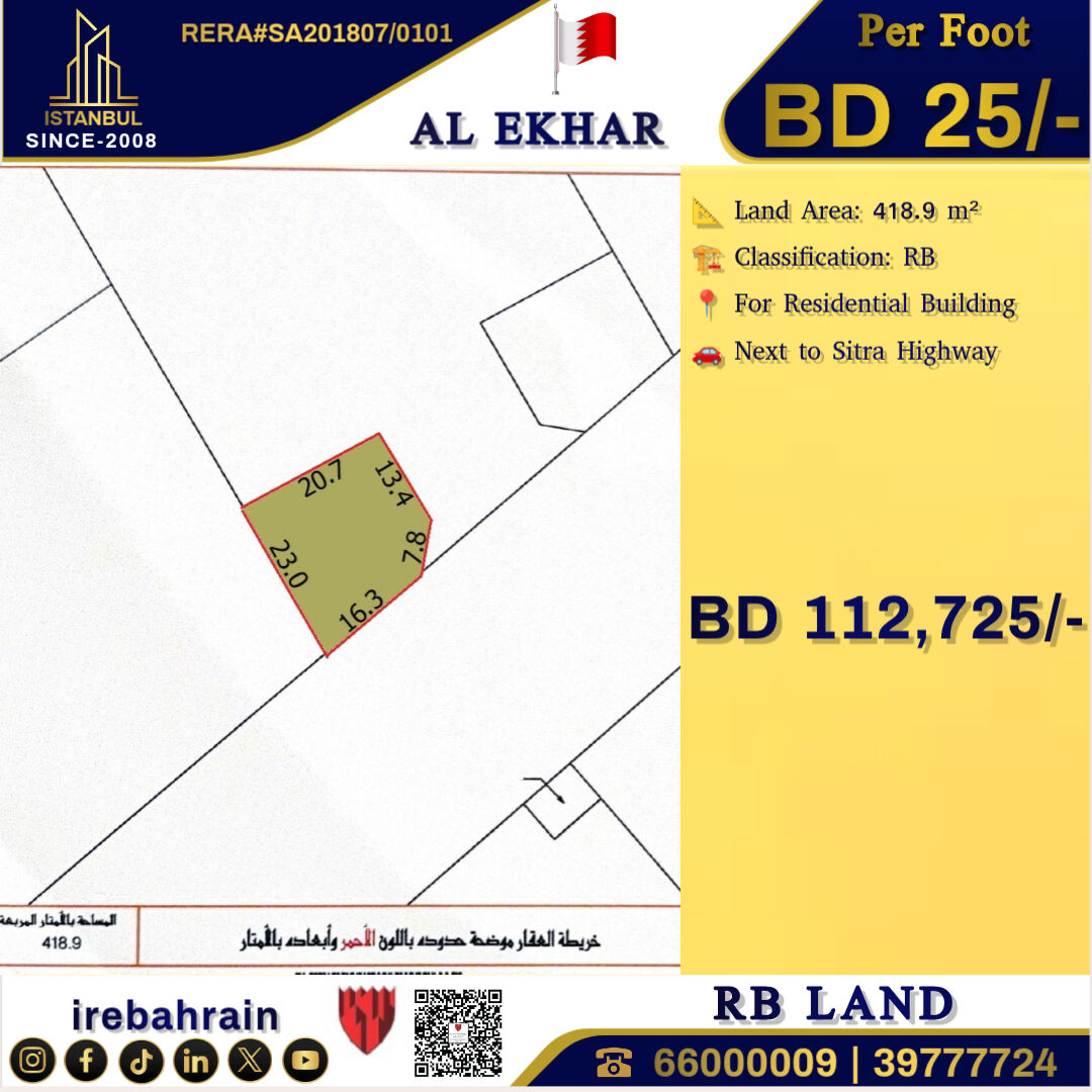Sitra, Residential Plots, BHD 25,  RB Land For Sale In Sitra, Al Ekhar