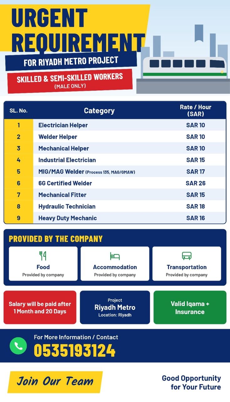 Riyadh, Jobs, 1 Electrician Helper SAR 10 2 Welder Helper SAR 10 3 Mechanical Helper SAR 10 4 Industrial