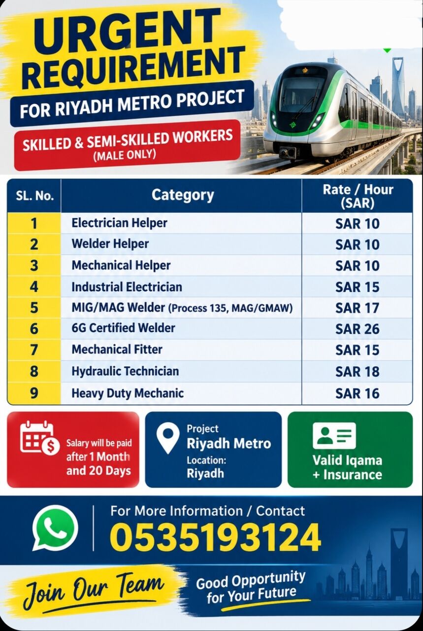 Riyadh, Jobs, 1 Electrician Helper SAR 10 2 Welder Helper SAR 10 3 Mechanical Helper SAR 10 4 Industrial