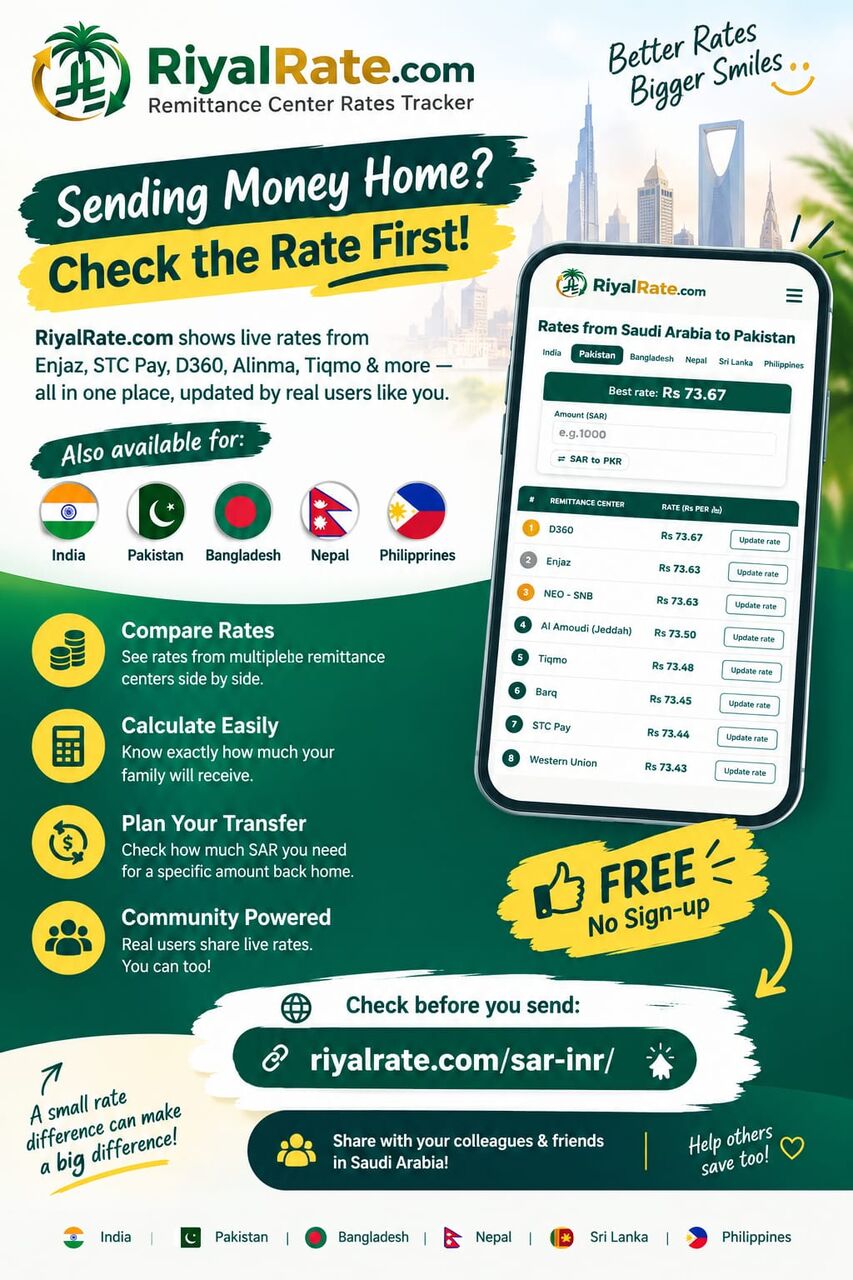 Riyadh, General, Riyal Rate | Guide To Comparing Remittance Rates | Saudi Arabia To India, Pakistan, Bangl