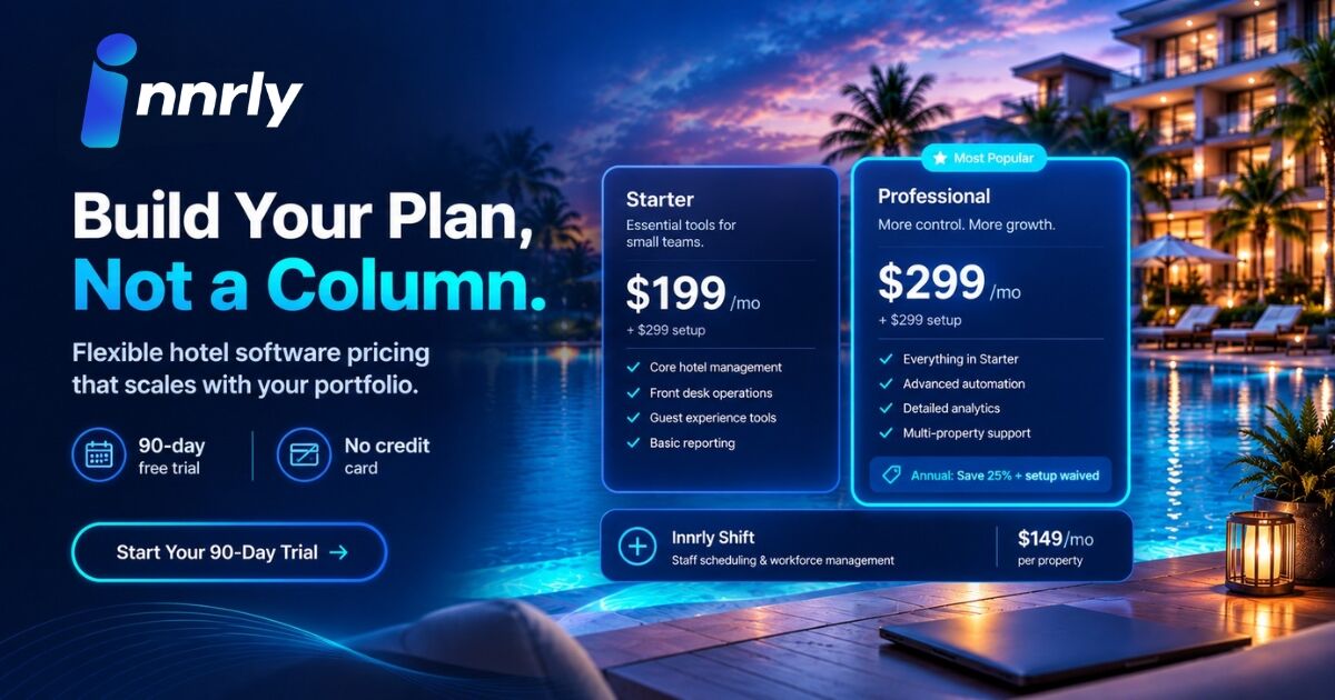 New York, Software Development, Best Hotel Management Software In 2026: Automate Accounting, Night Audits & Hotel Operatio