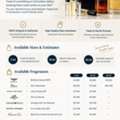 SAR 25,  Perfume Decants
