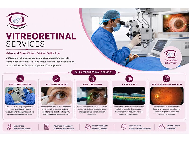 Mumbai, Health, Best Eye Hospital In Moradabad - Oracle Eye Hospital