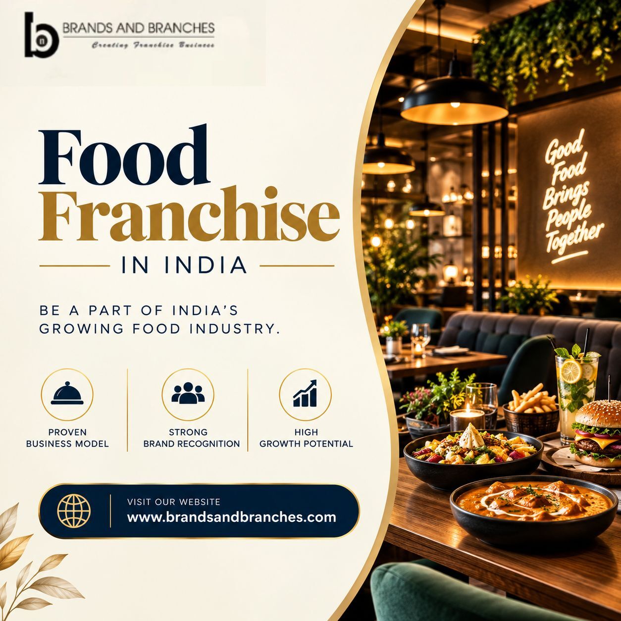 Gurgaon, Business, Food Franchise In India