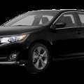 Rent A TLC Car For Reliable And Convenient Rideshare Driving