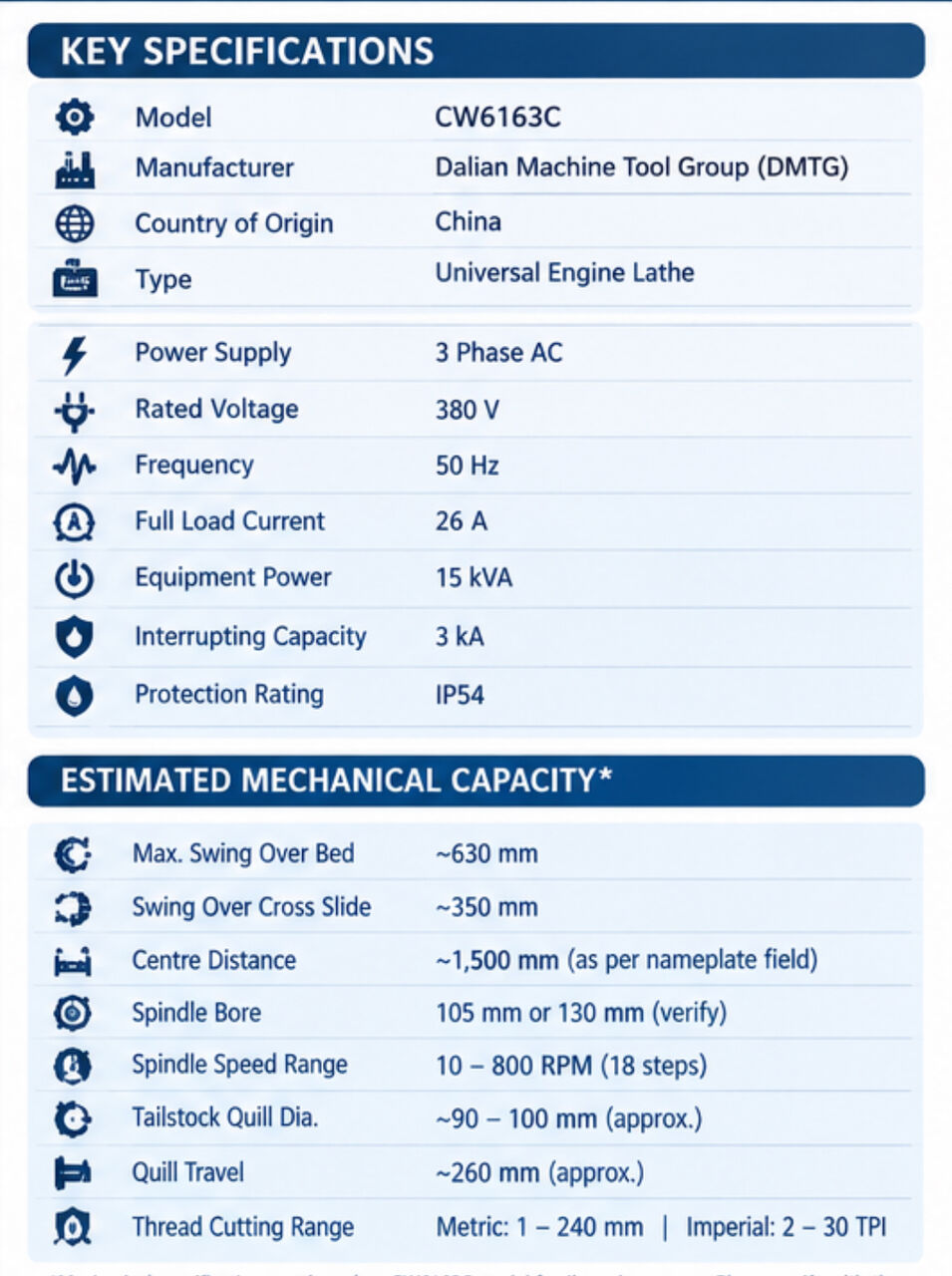 Dammam, Industrial Machinery, SAR 30,  FOR SALE &mdash; DMTG CW6163C UNIVERSAL LATHE