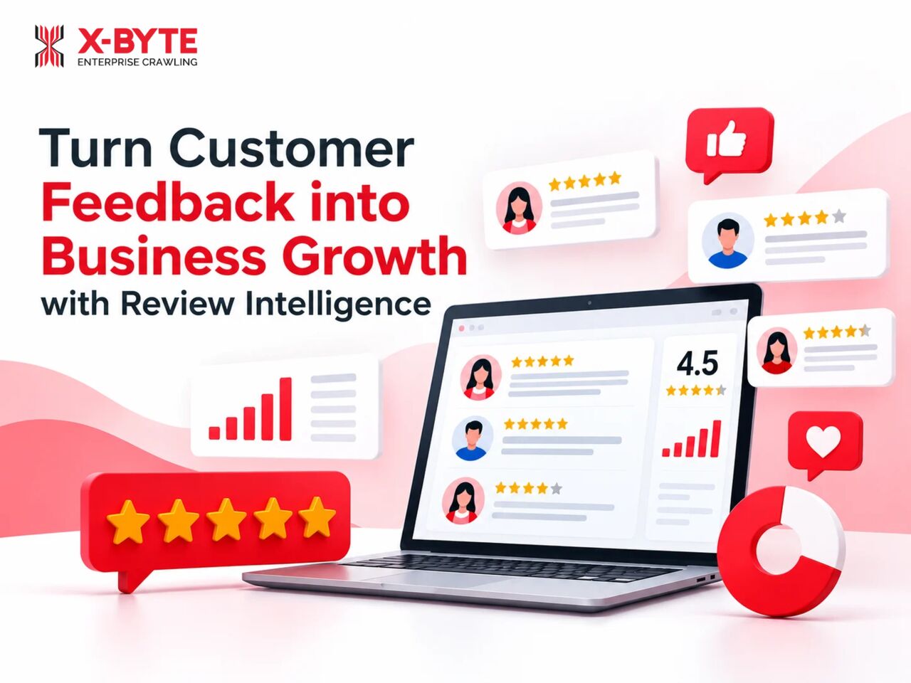 New York, Technical, Turn Customer Feedback Into Business Growth With Review Intelligence