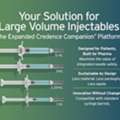 3 ML And 5 ML Prefilled Syringes
