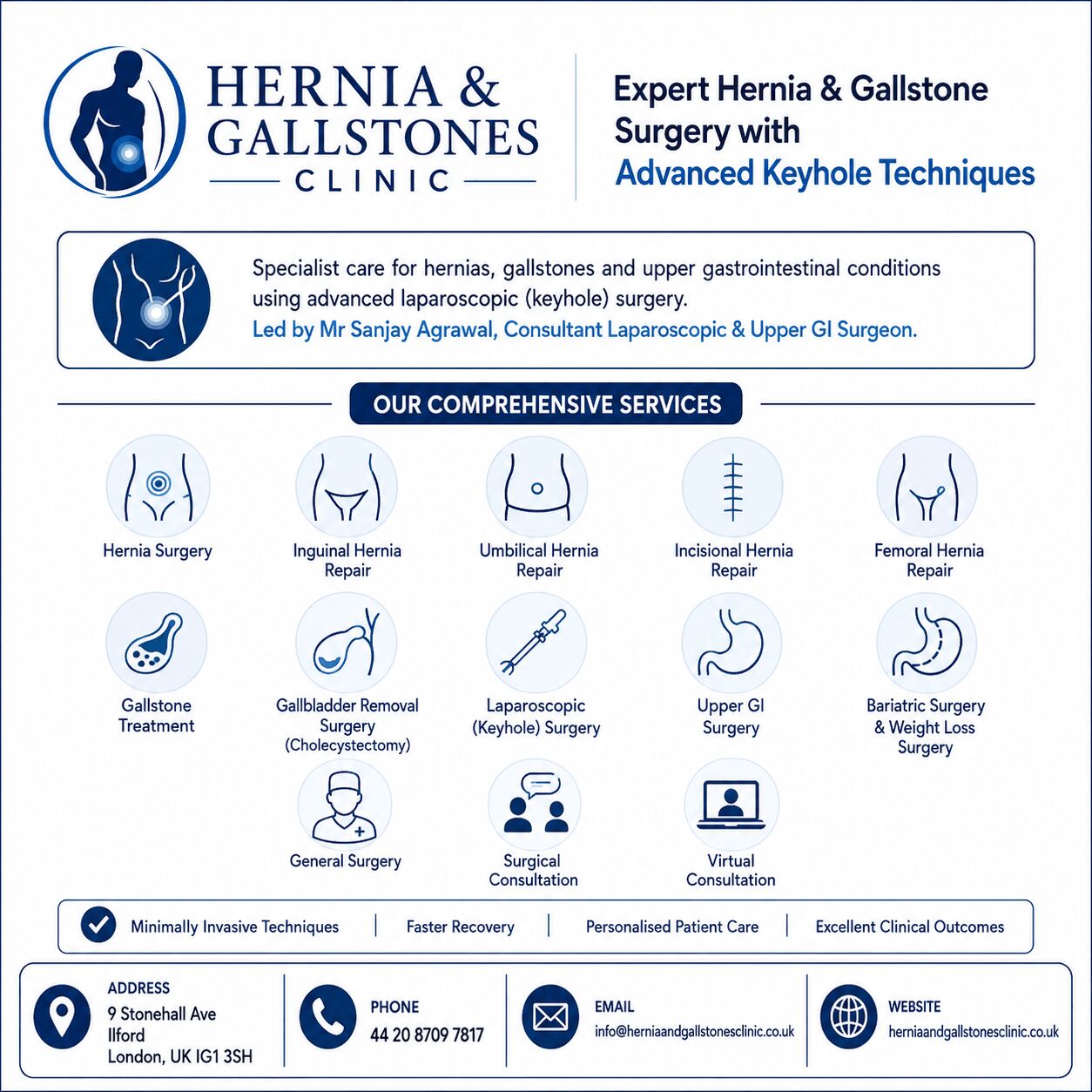 London, Health, Hernia & Gallstones Clinic