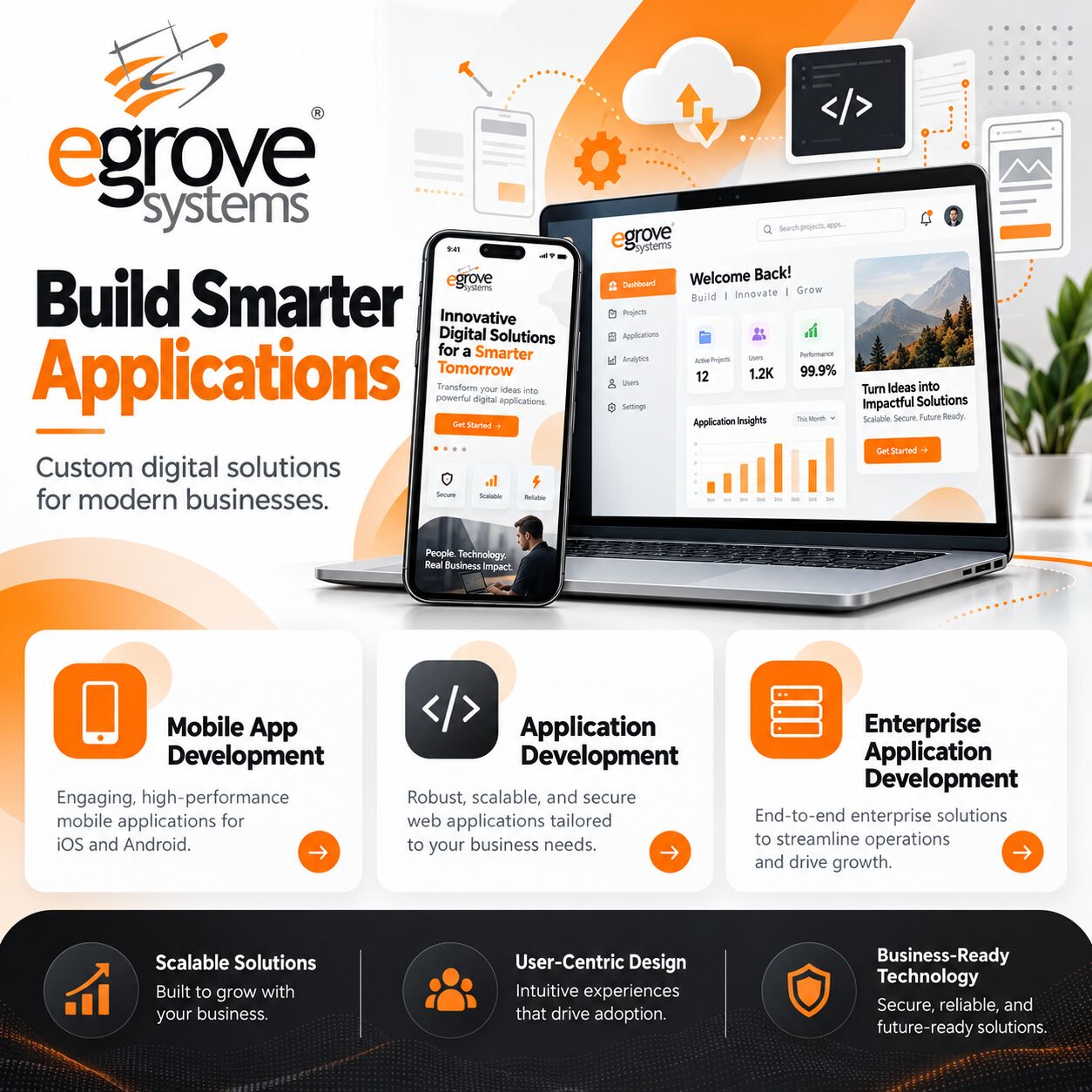 New York, Computer, Mobile App Development Strategies For Better User Experiences