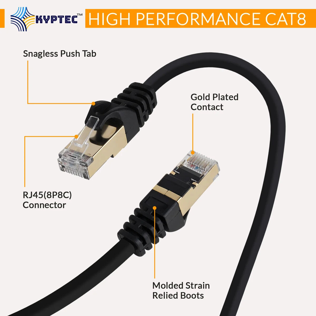 New Delhi, Electronics, INR 550,  Industrial GigE Ethernet CAT 8 Cable With RJ-45 Connectors, Up To 40 Gbps &ndash; Kyptec Automat