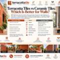 Terracotta Wall Tiles For Living Room