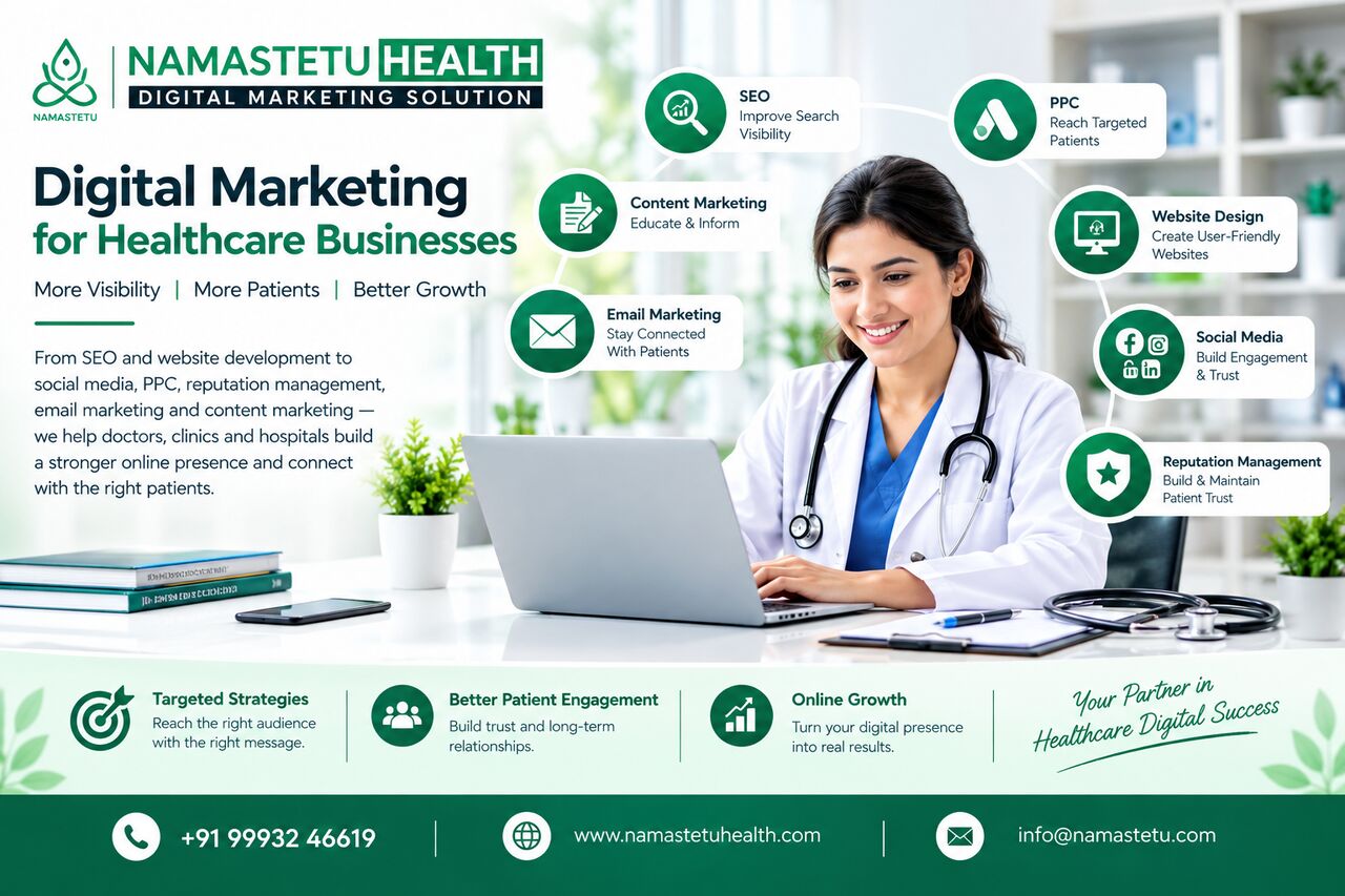 Indore, Marketing, Improve Healthcare Business Visibility With Digital Marketing