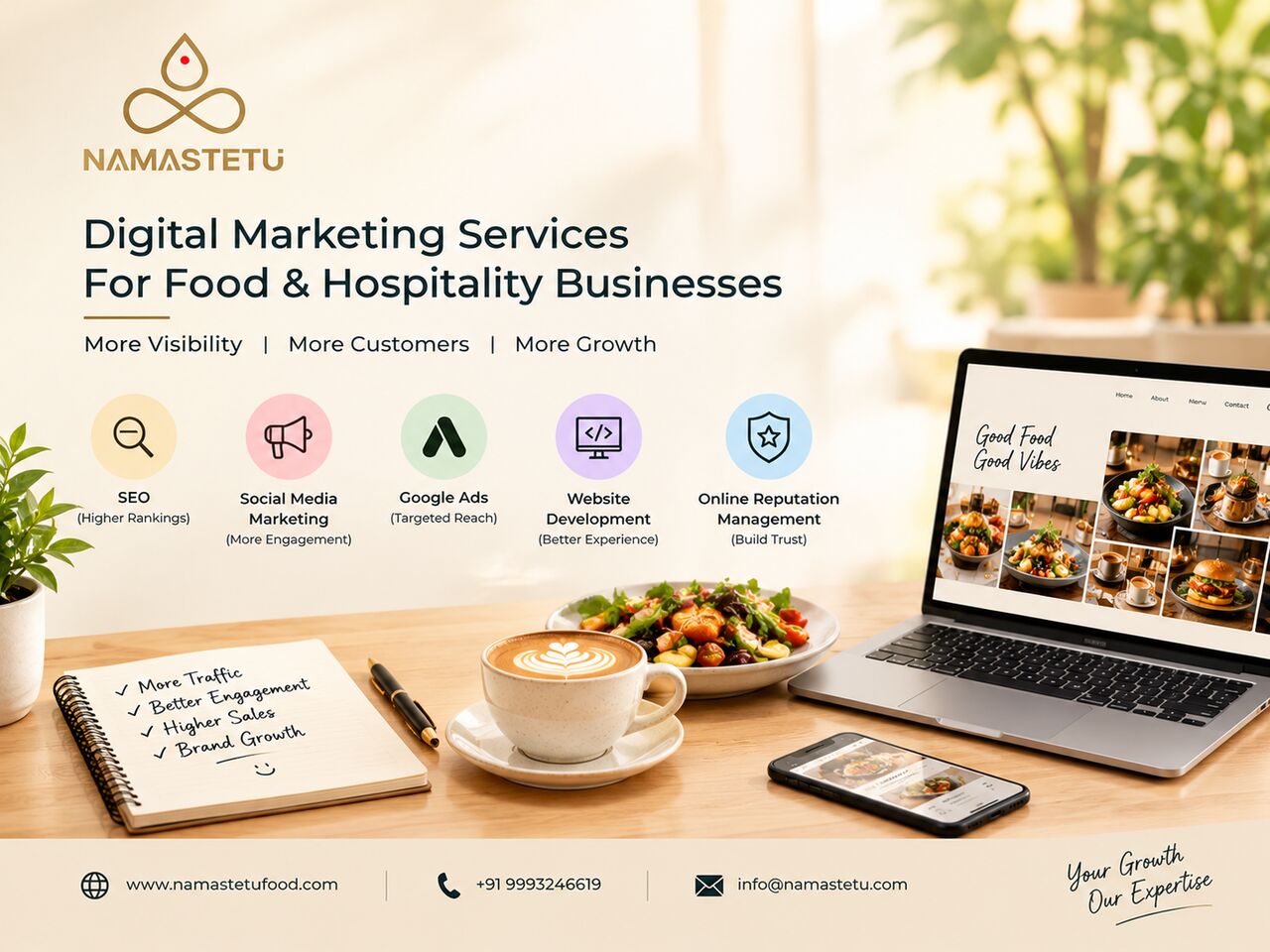 Indore, Marketing, Digital Marketing Solutions To Strengthen Your Online Brand Presence