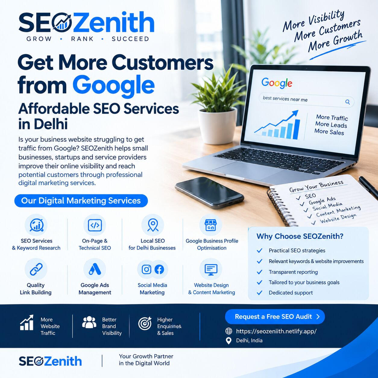 New Delhi, Marketing, Get Better Results From Your Online Advertising With Performance Marketing