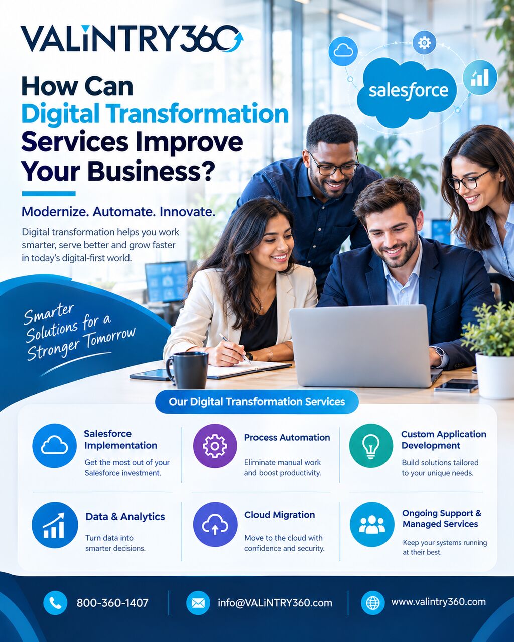 New York, Software Development, How Can Digital Transformation Services Improve Your Business?