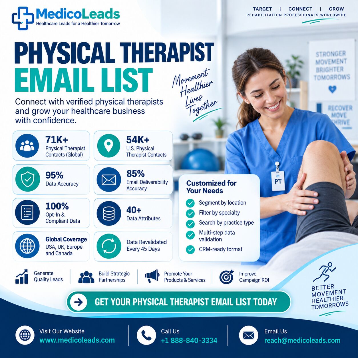 Miami, Business, Physical Therapist Email List For B2B Leads