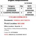 Cladding  Supervisor & Cladding Engineer