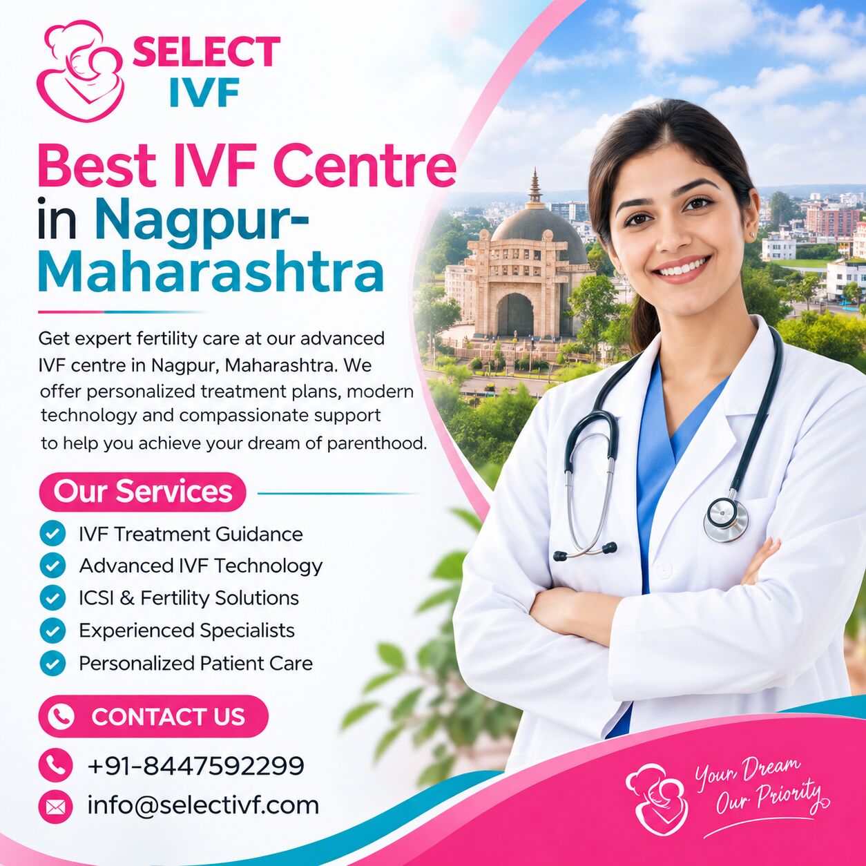 Nagpur, Health, Best IVF Centre In Nagpur-Maharashtra