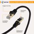 INR 500,  Industrial GigE Ethernet CAT 8 Cable With RJ-45 Connectors, Up To 40 Gbps &ndash; Kyptec Automat