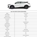 SAR 50000,  GAC GS3 2026 GREY SAR 50,000 Factory Direct Supply | Brand New | Zero KM,  2026,  Automatic,  ,  ||