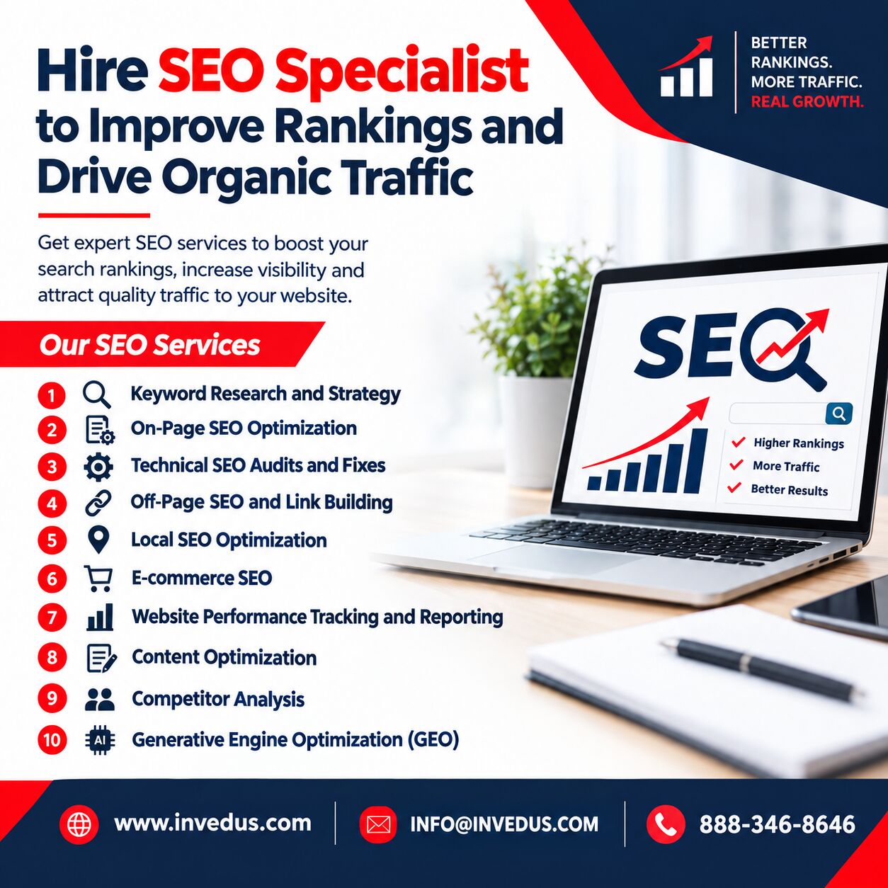 New York, Marketing, Hire SEO Specialist For Better Google Rankings And More Leads
