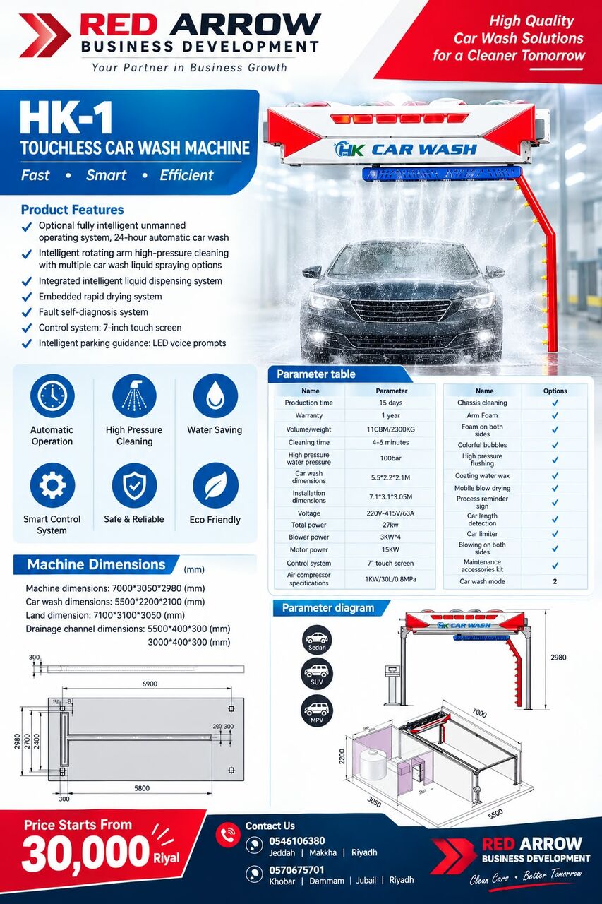 Jeddah, Business Partners, 🚗 LOOKING FOR CAR WASH MACHINE BUSINESS PARTNERS!