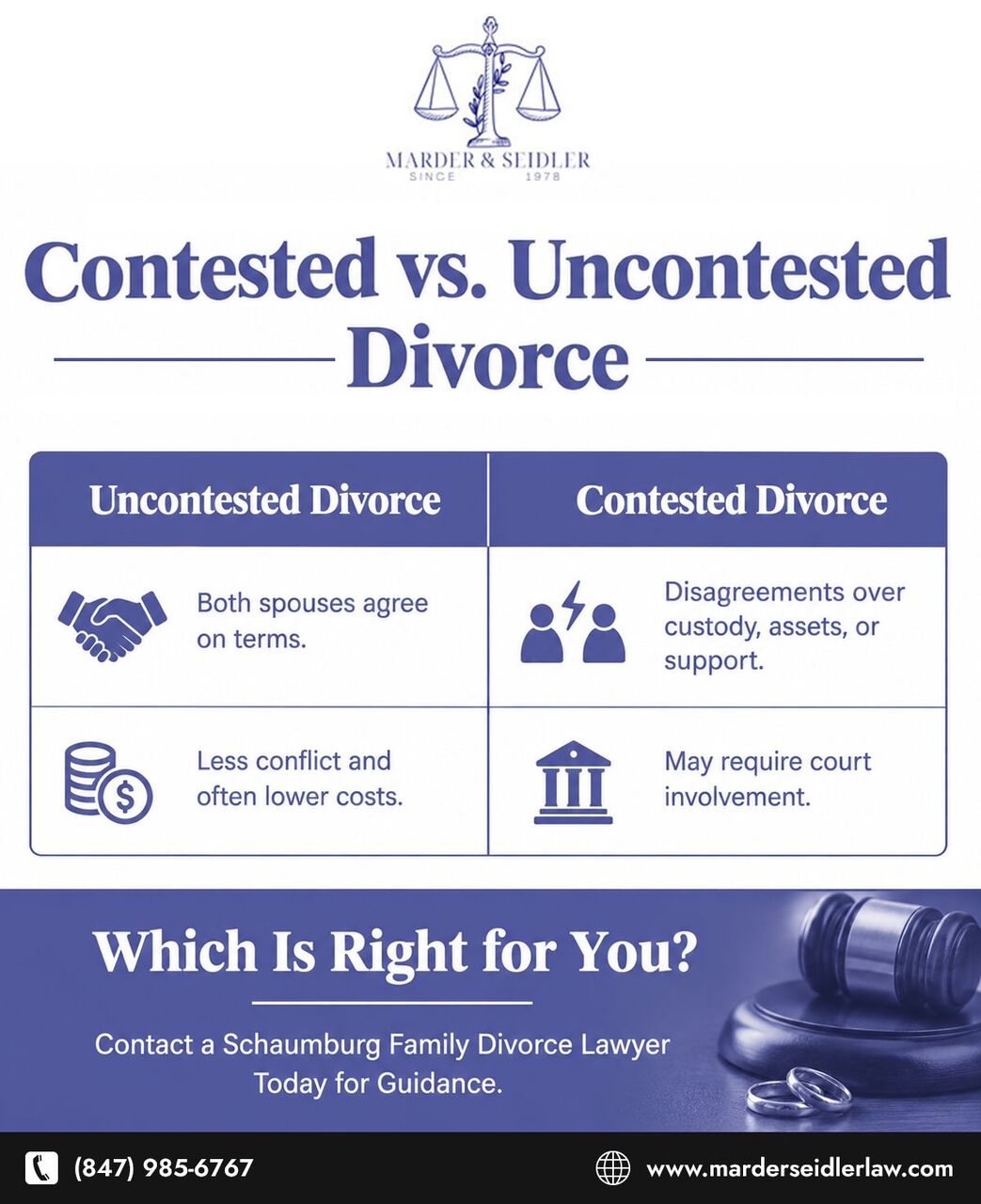 New York, Legal, Meet With Best Family Divorce Lawyer In Schaumburg -Marder And Seidler Law Firm