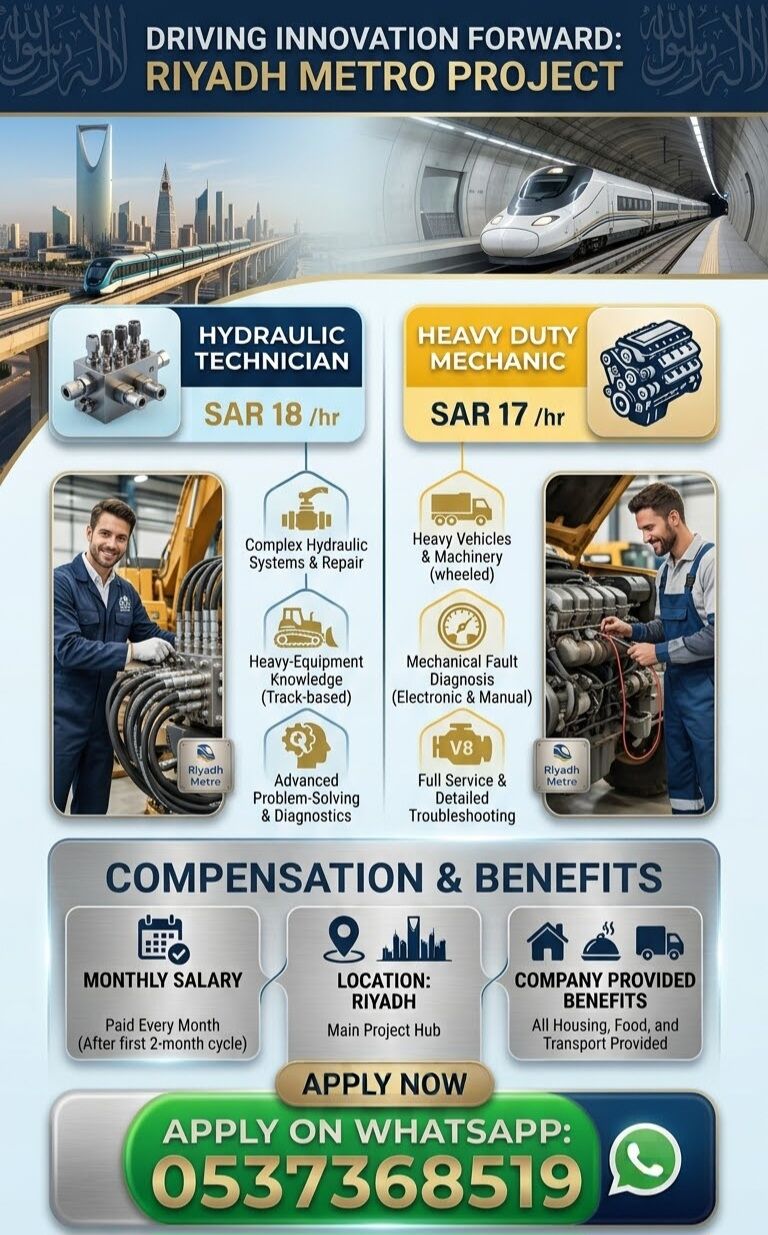 Riyadh, Jobs, Hydraulics Technician And Heavy Duties Mechanic