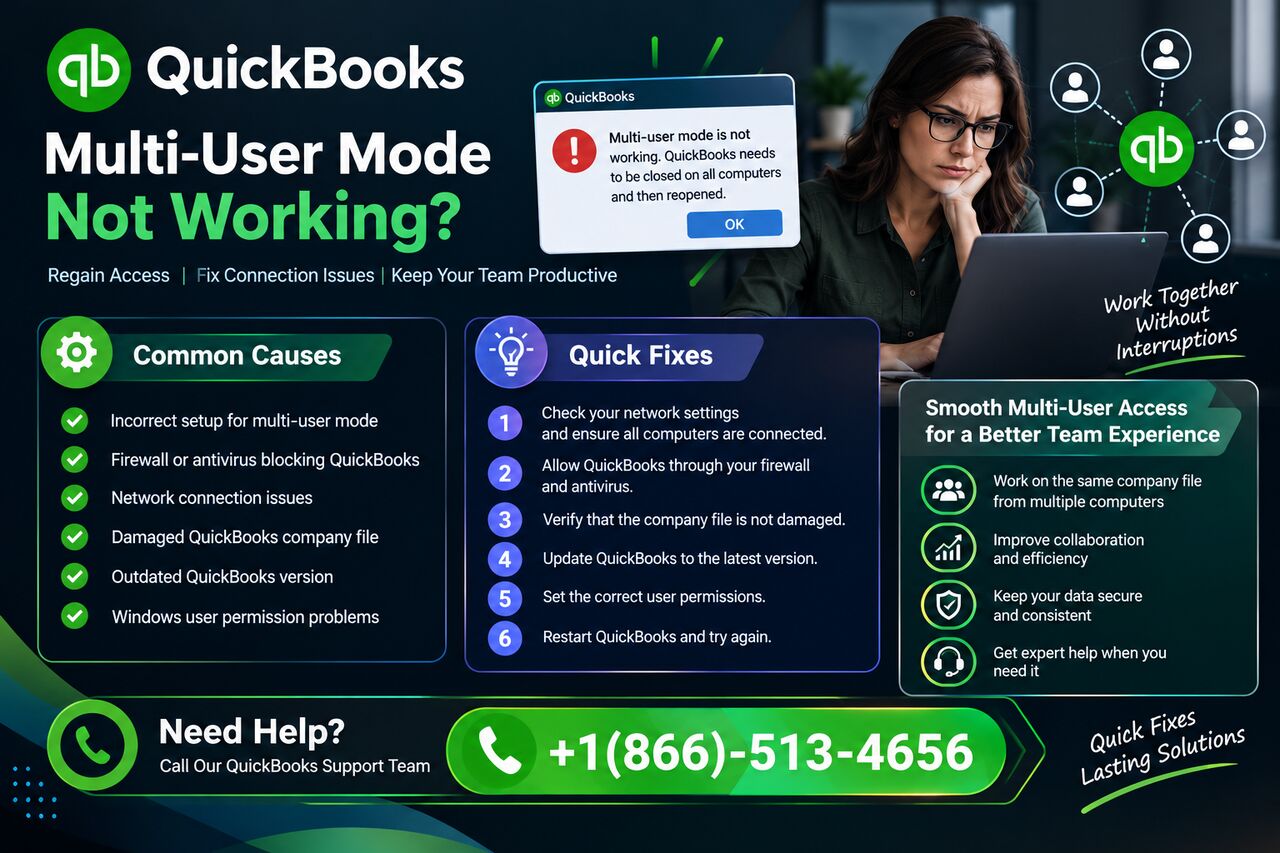 New York, Accounting, QuickBooks Database Server Manager Is Not Detecting My Company File