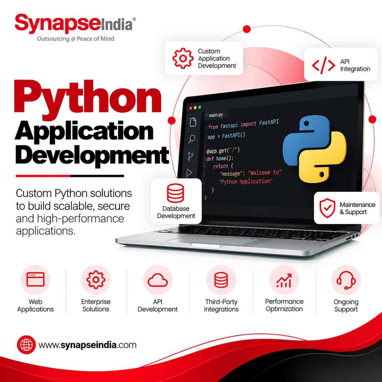 New York, Computer, Python Application Development For Custom Business Software