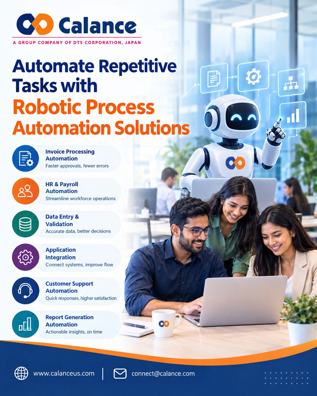 New York, Software Development, Automate Repetitive Tasks With Robotic Process Automation Solutions