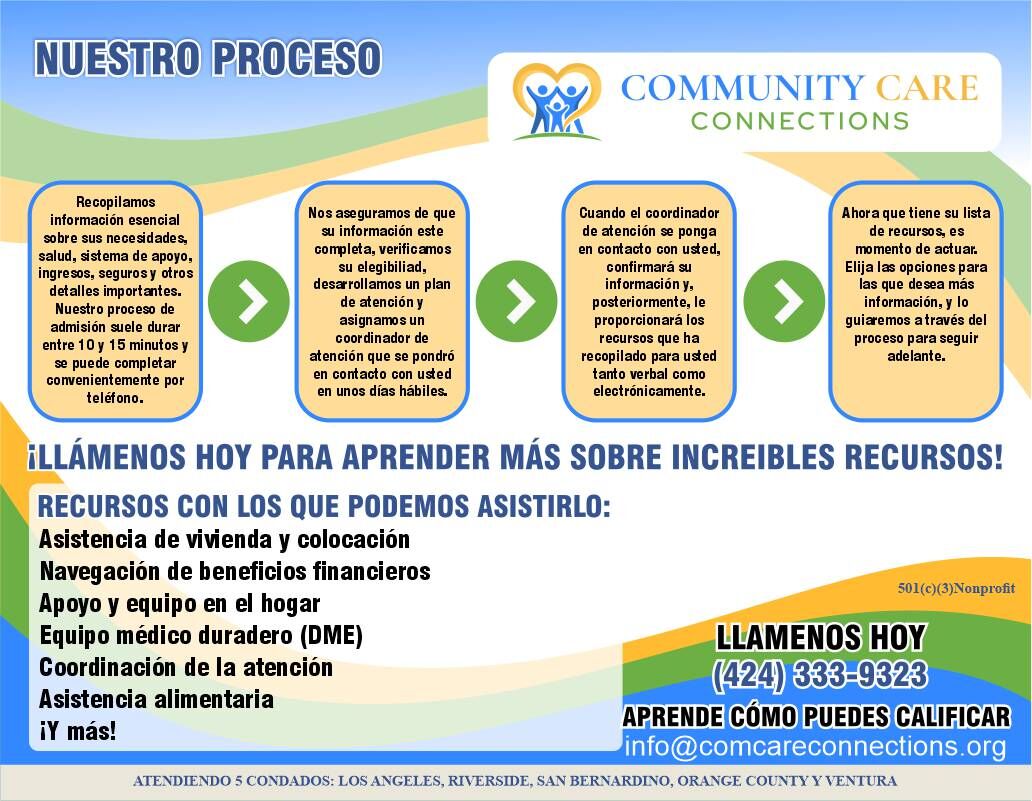 Los Angeles, Help, Local Food Resources Cost You $0