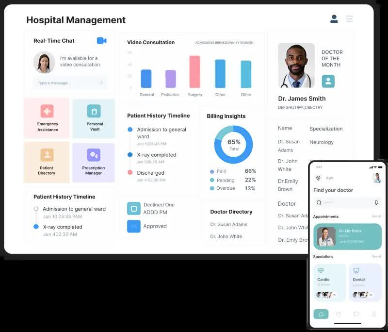 New York, Business, Healthcare App Development Company In The USA | RowthTech