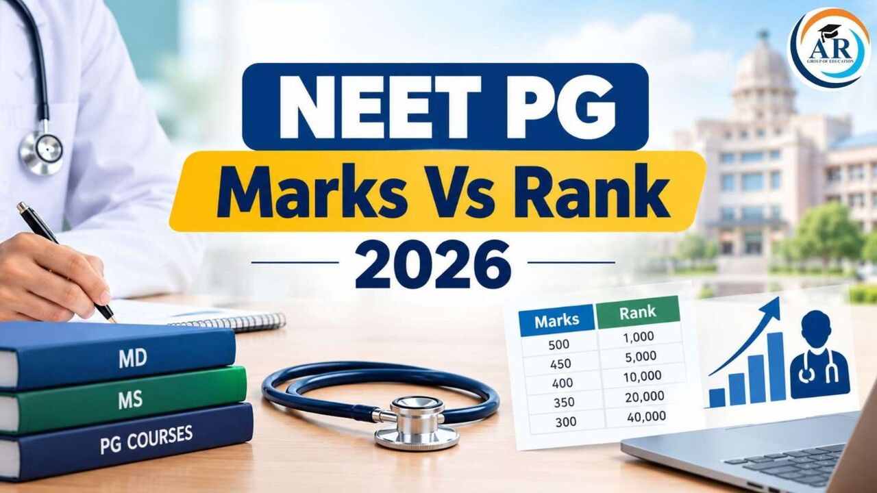 Noida, Education, NEET PG Marks Vs Rank 2026: Expected Rank, Score Analysis & Admission Guide
